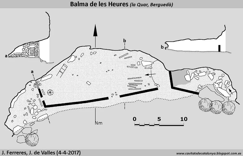 Survey of HEURES, BALMA DE LES