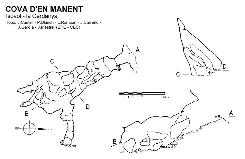 Topografia de MANENT, COVA D'EN