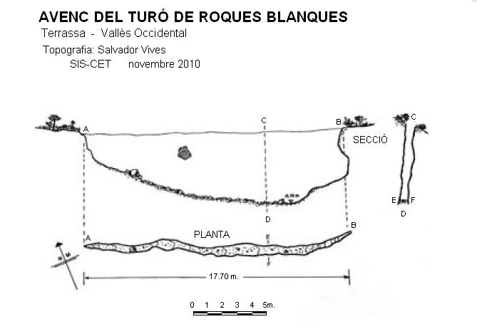 Survey of TURÓ DE ROQUES BLANQUES, AVENC DEL