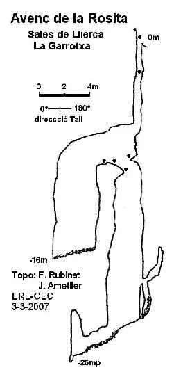 Topographie de ROSITA, AVENC DE LA