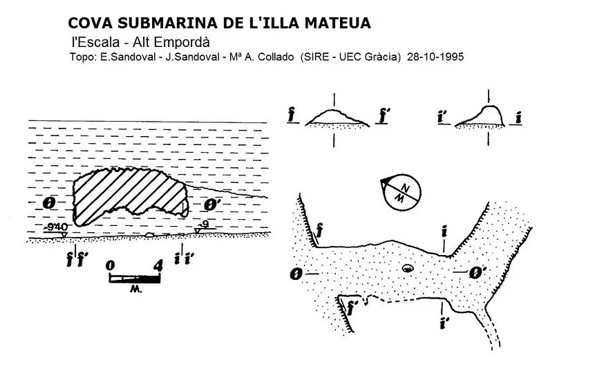 Survey of ILLA MATEUA, COVA SUBMARINA D'