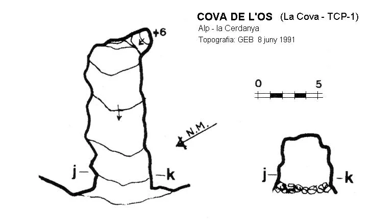 Topografia de ÓS, COVA DE L'