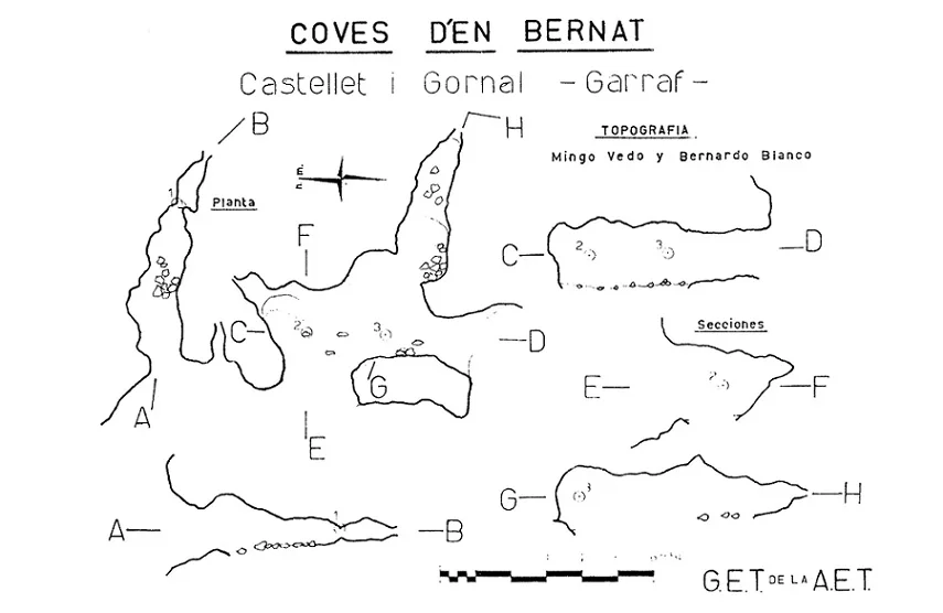 Topografia de BERNAT, COVES DEL