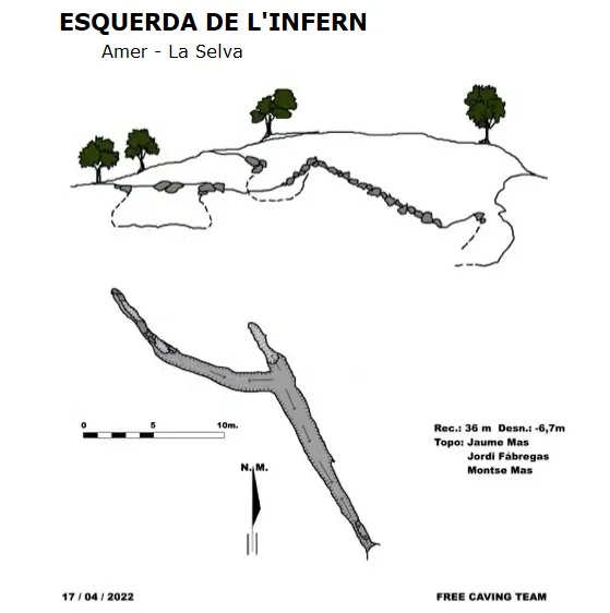 Topografia de INFERN, ESQUERDA DE L'