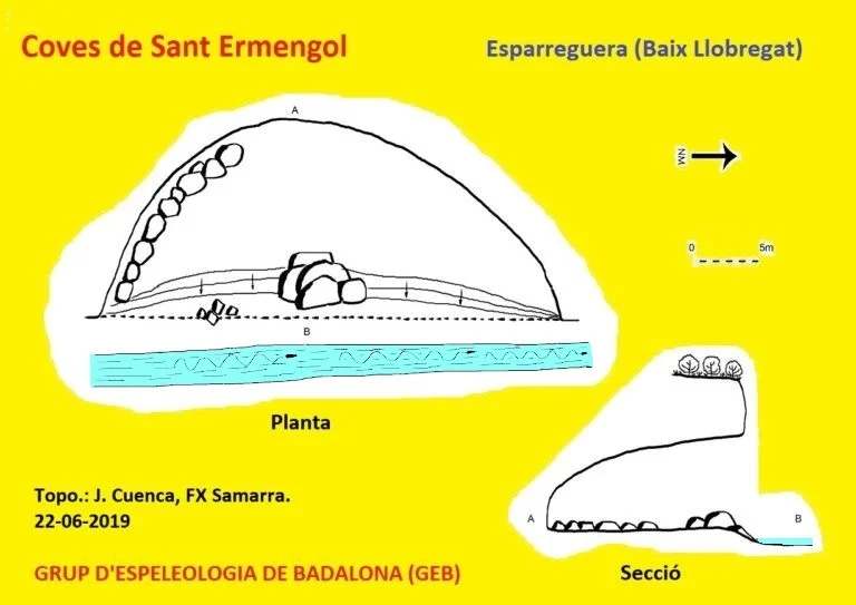 Survey of SANT ERMENGOL, COVES DE