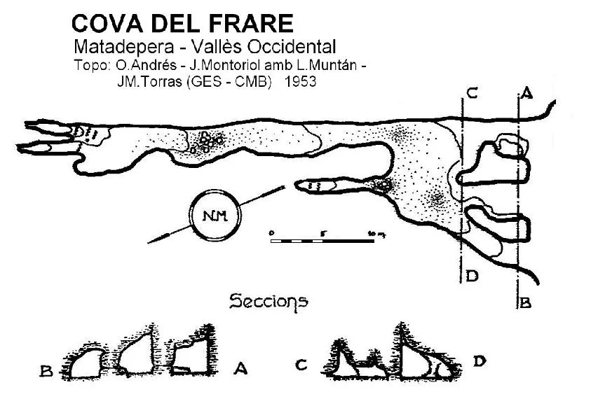 Topografia de FRARE, COVA DEL
