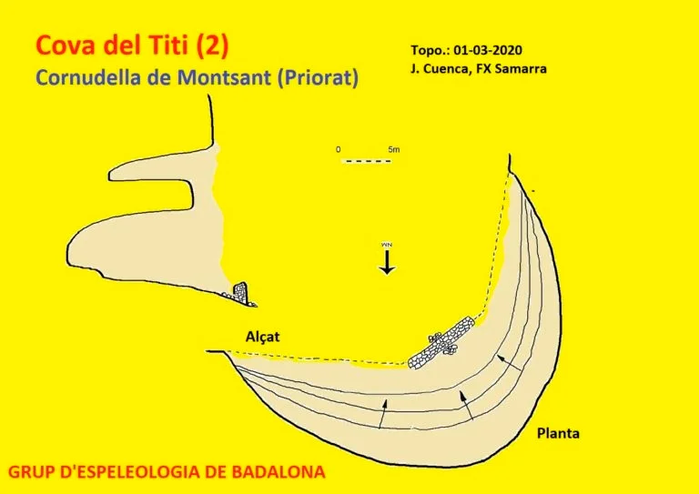 Topografia de TITI, COVA Nº2 DEL