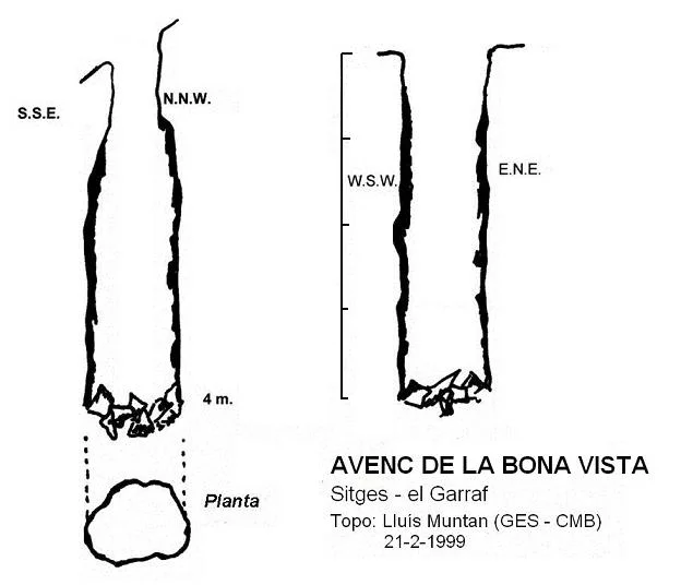 Survey of BONA VISTA, AVENC DE LA