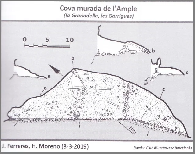 Topographie de MURADA DE L'AMPLE, COVA