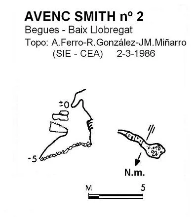 Topographie de SMITH Nº2, AVENC