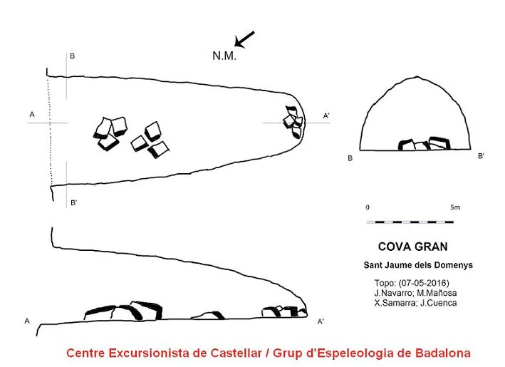 Topografía de GRAN, COVA