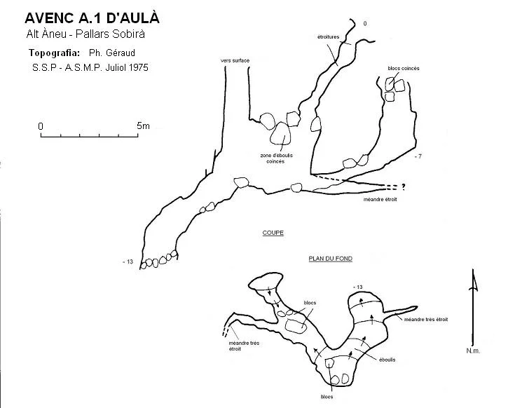 Topografía de AULÀ, AVENC A.1 D'