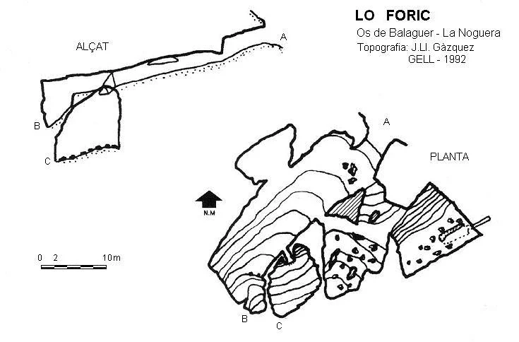 Topografia de FORIC, LO