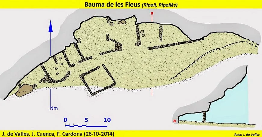 Topografia de FLEUS, BALMA DE LES