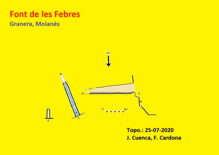 Topographie de FEBRES, FONT DE LES