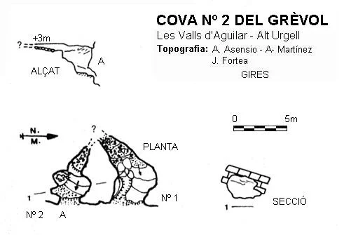 Survey of GRÈVOL, COVA Nº 2 DEL
