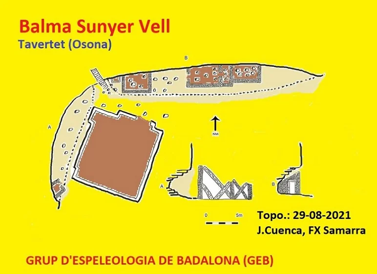 Topografia de SUNYER VELL, BALMA