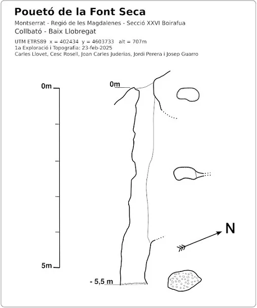 Topografia de FONT SECA, POUETÓ DE LA