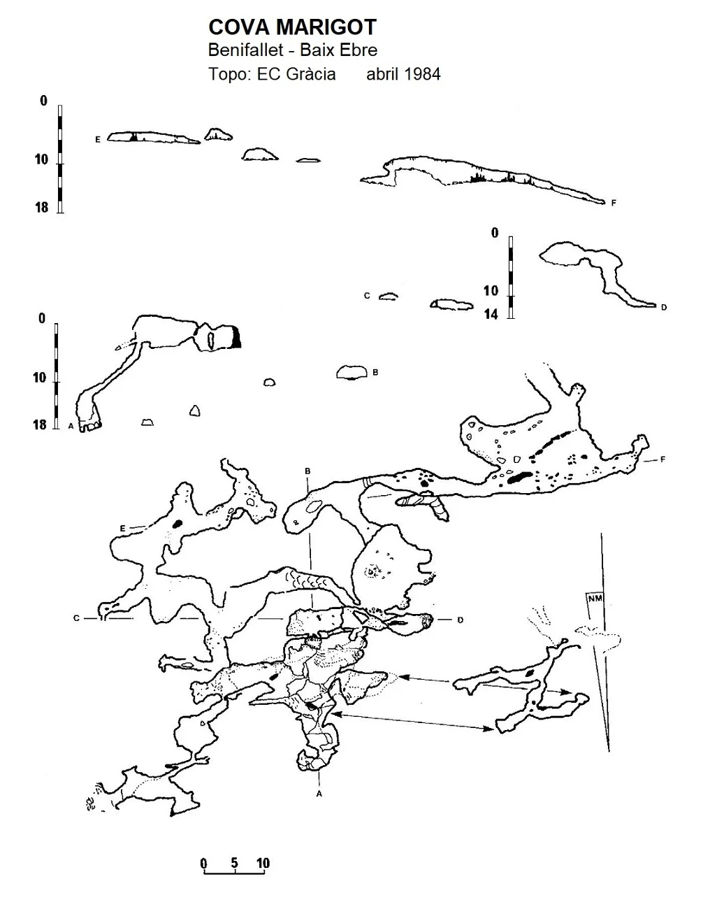 Topografia de MARIGOT, COVA