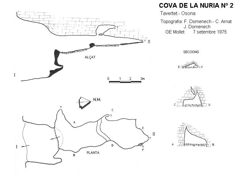 Survey of NÚRIA Nº2, COVA DE LA