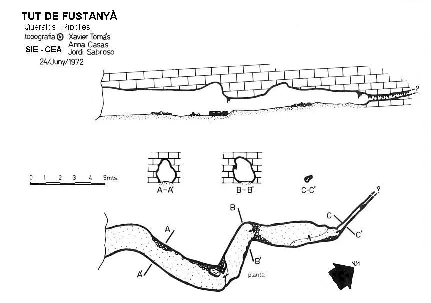 Topografia de FUSTANYÀ, TUT DE