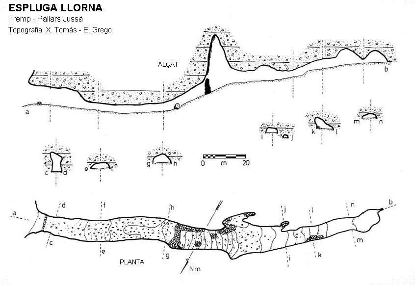 Topografia de LLORNA, ESPLUGA