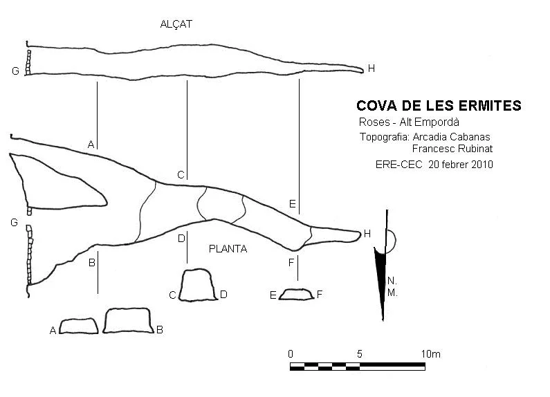 Topografía de ERMITES, COVA DE LES