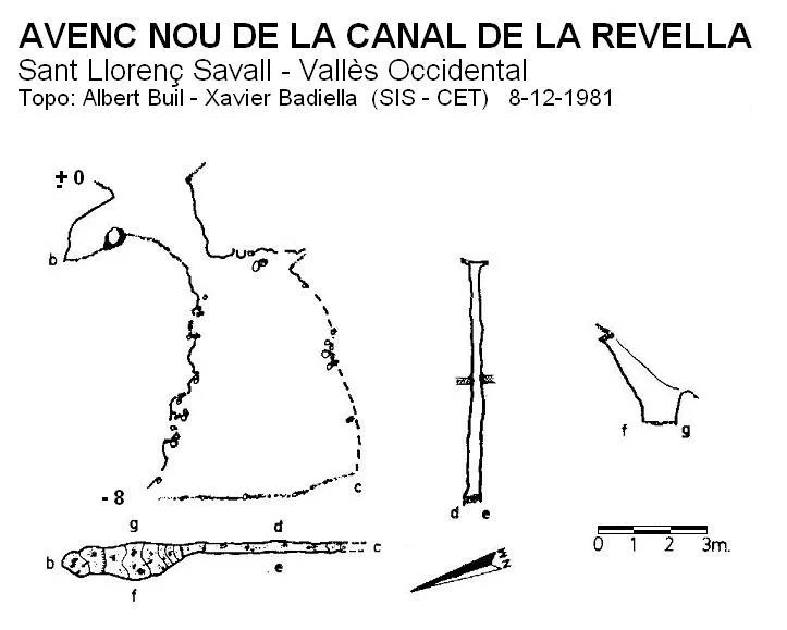 Topografia de CANAL DE LA REVELLA, AVENC NOU DE LA