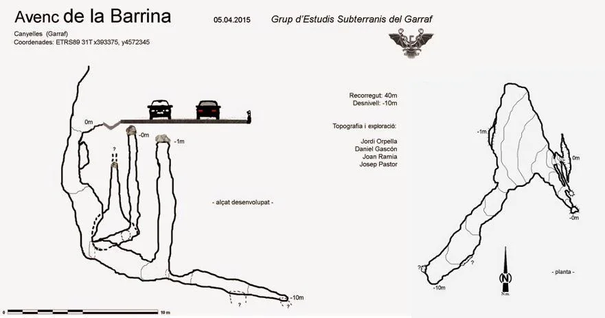 Topografia de BARRINA, AVENC DE LA