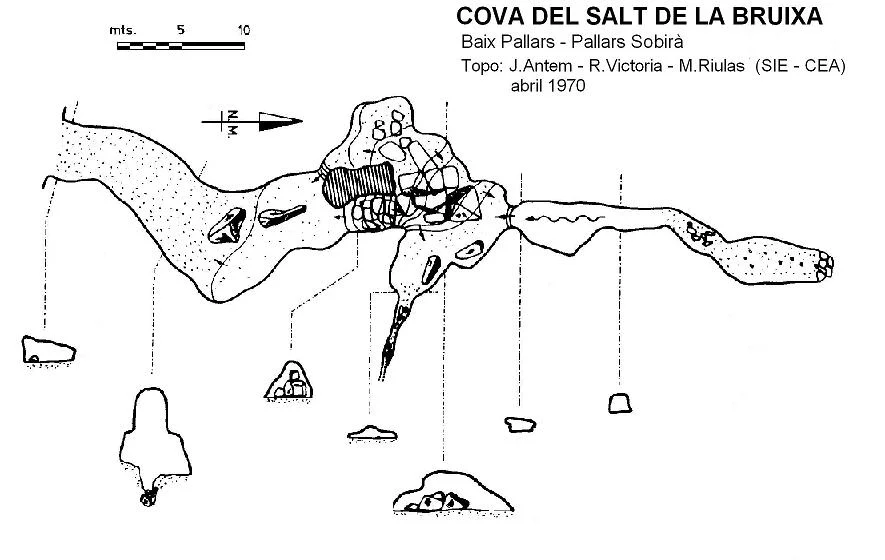 Topografia de SALT DE LA BRUIXA, COVA DEL