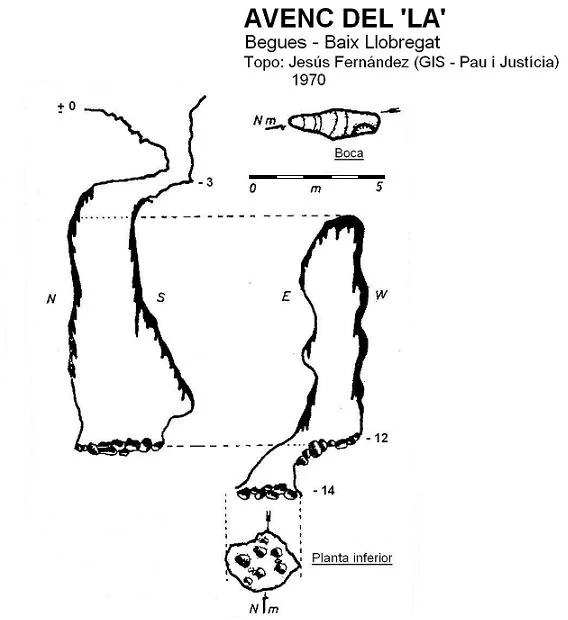 Topographie de LA, AVENC DEL