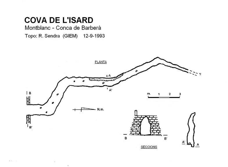 Topografia de ISARD, COVA DE L'
