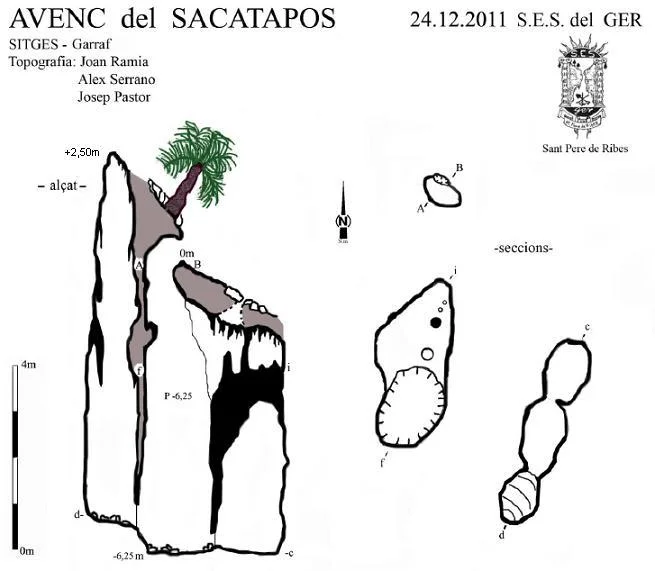 Topographie de SACATAPOS, AVENC DEL