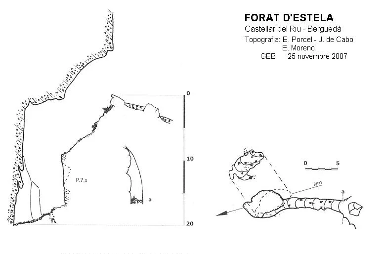 Topografía de ESTELA, FORAT D'
