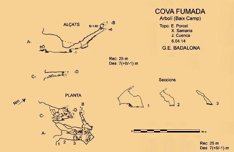 Topografia de FUMADA, COVA