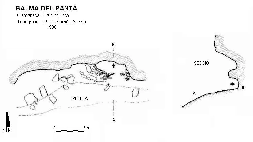 Topographie de PANTÀ, BALMA DEL