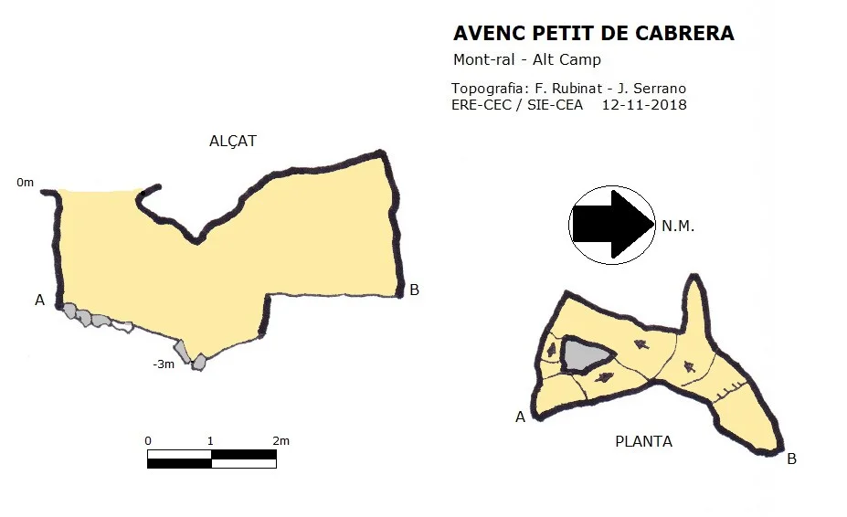 Topographie de CABRERA, AVENC PETIT DE