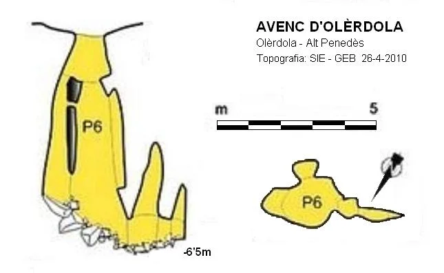 Topografia de OLÈRDOLA, AVENC D'