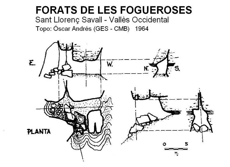 Topografía de FOGUEROSES, FORATS DE LES