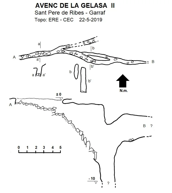 Topografía de GELASA II, AVENC DE LA