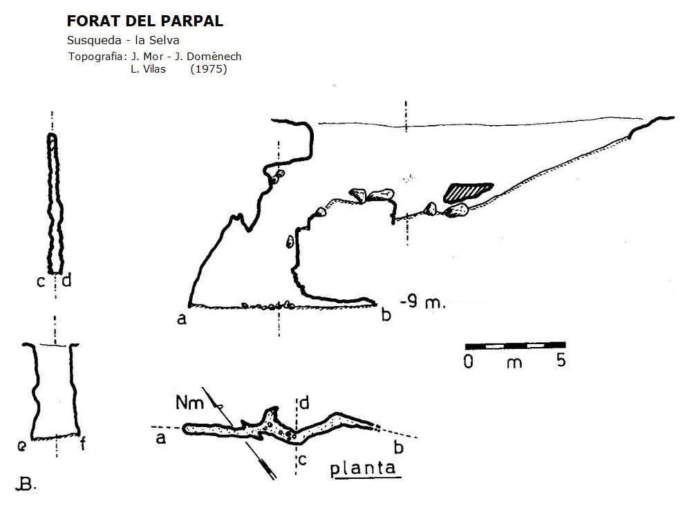 Topografia de PARPAL, FORAT DEL