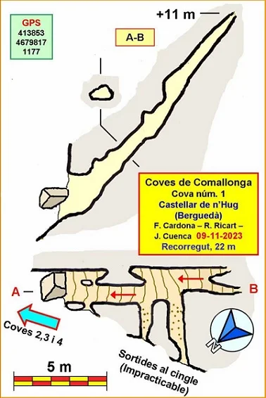 Topografía de COMALLONGA, COVA Nº1 DE