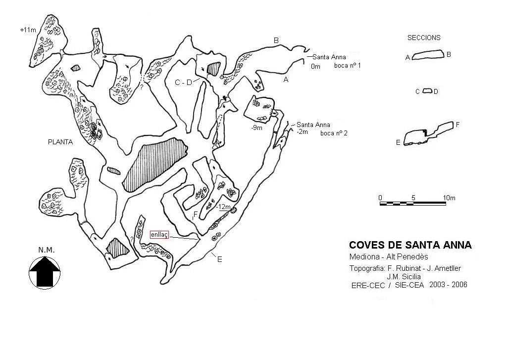 Survey of SANTA ANNA, COVES DE