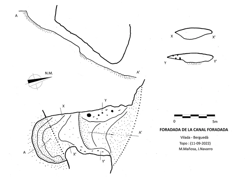 Topografia de CANAL FORADADA, FORADADA DE LA