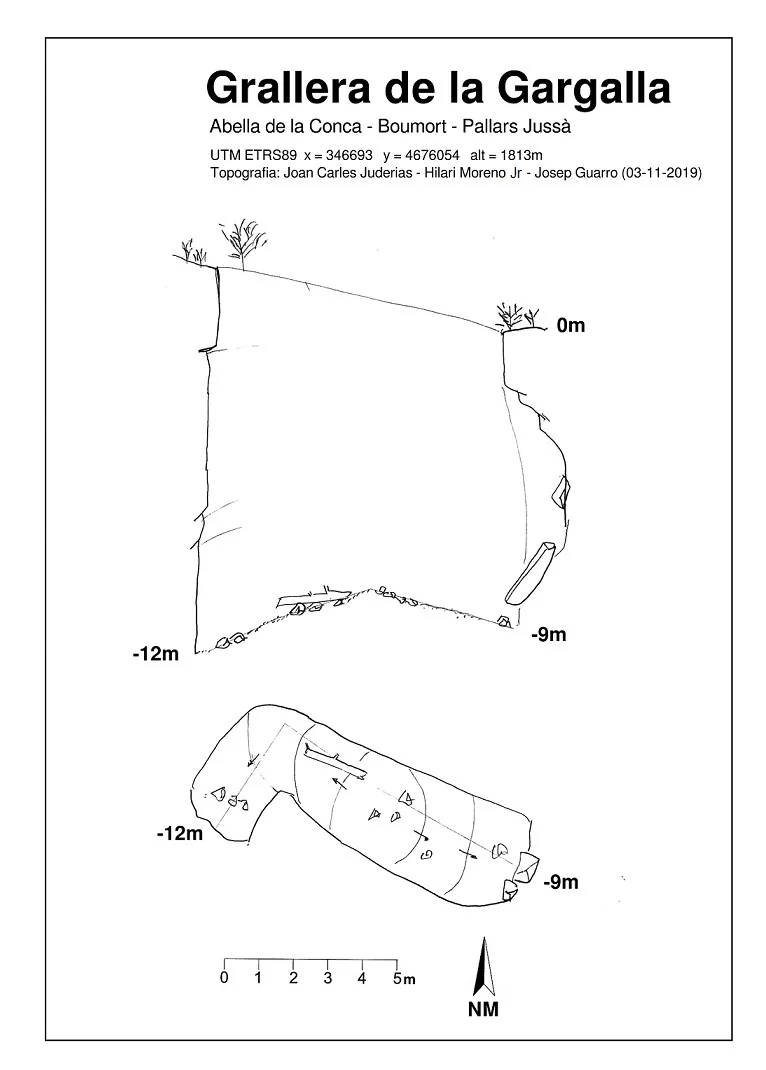 Survey of GARGALLA, GRALLERA DE LA