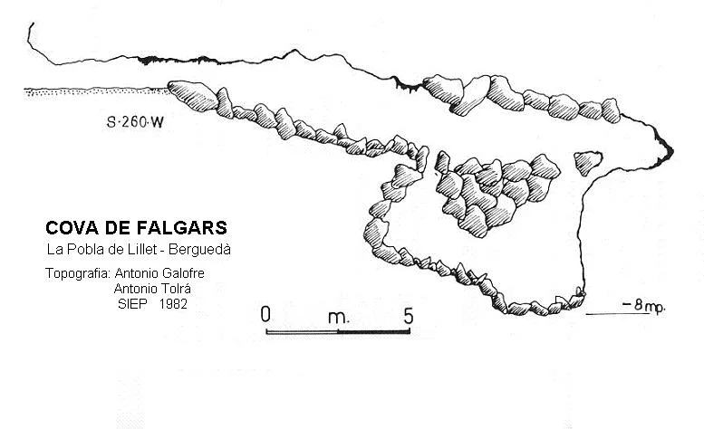 Topografia de FALGARS, COVA DE