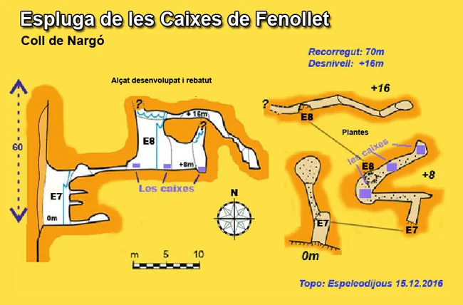 Topografía de CAIXES DE FENOLLET, ESPLUGA DE LES