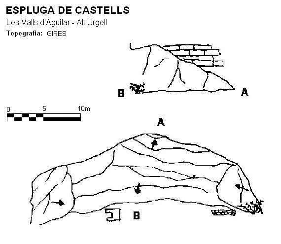 Topografia de CASTELLS, ESPLUGA DE