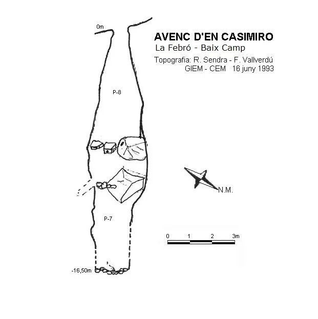 Topografia de CASIMIRO, AVENC D'EN