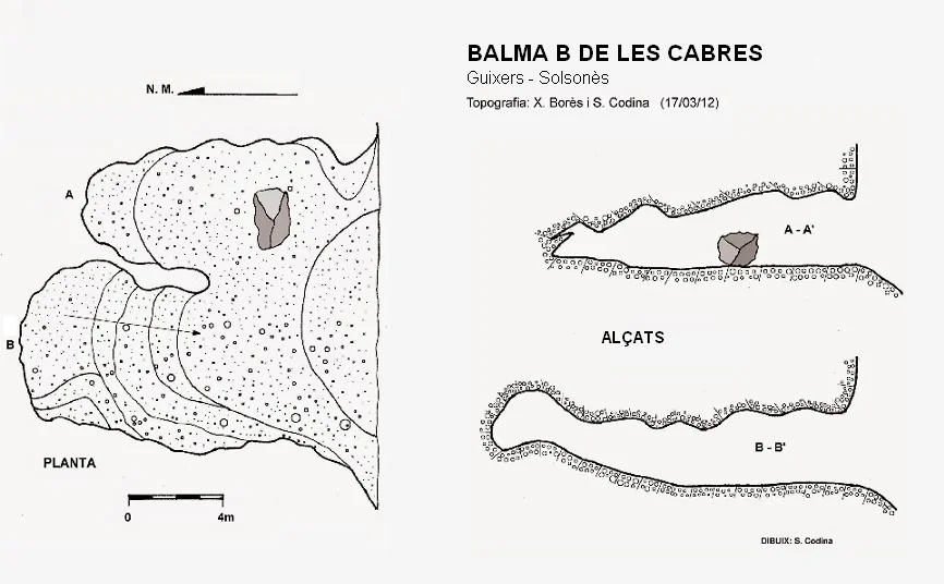 Topografia de CABRES, BALMA B DE LES